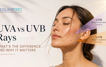 UVA vs UVB Rays: What’s the Difference and Why It Matters
