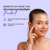 Neolayr Pro Eterna Hyaluronic Acid Age Renewal Hydrating Face Cream 40 gm