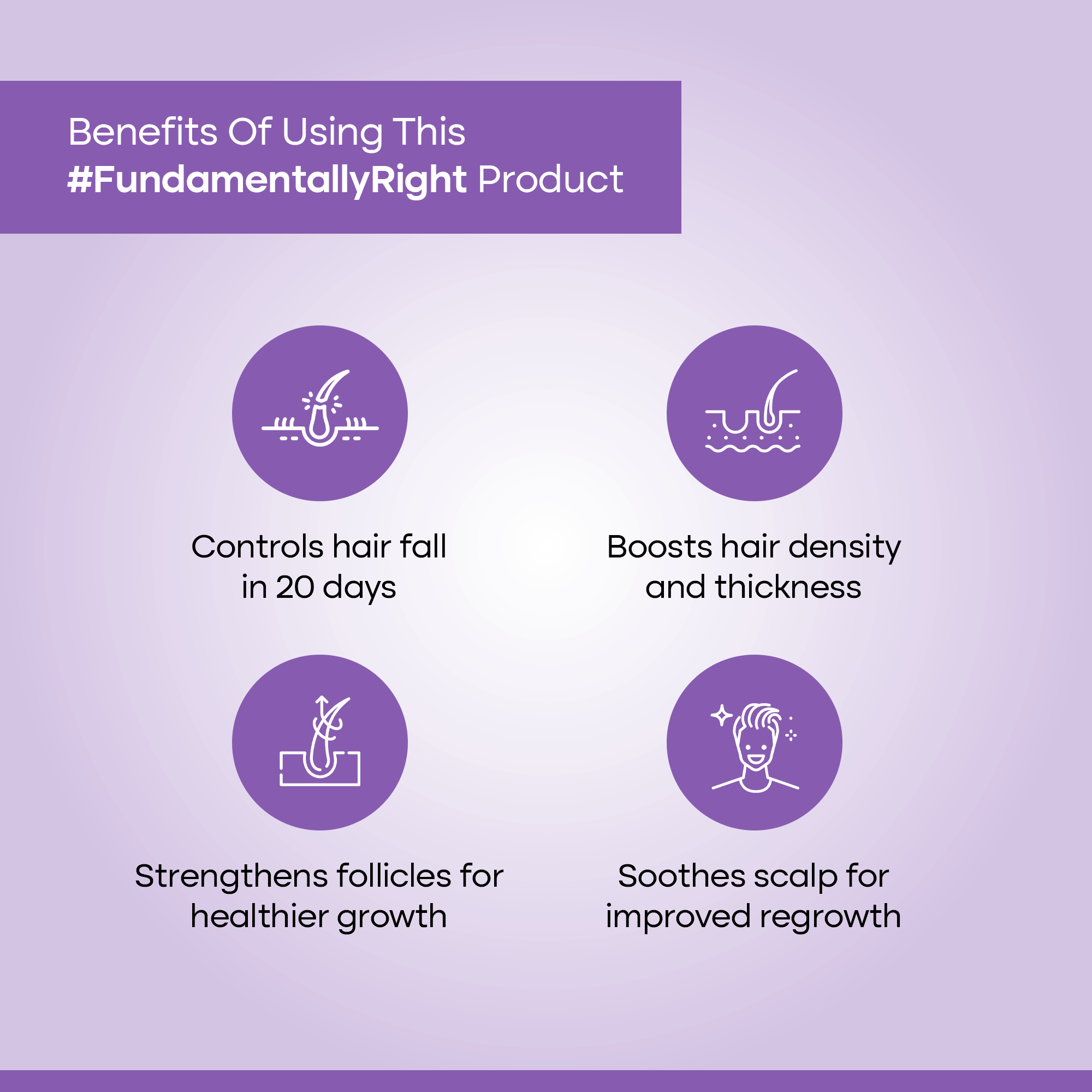 Neolayr Pro Prohair Quick Hair Fall Control Solution 40 ml