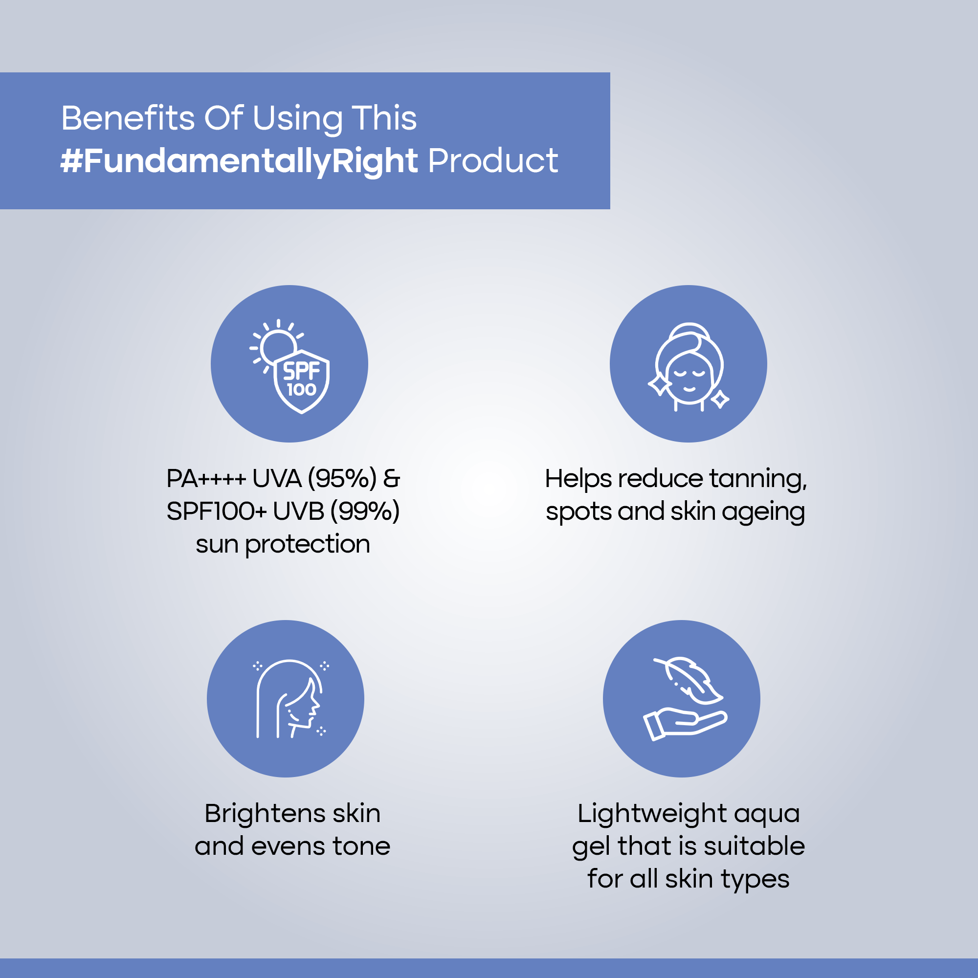 Neolayr Pro Ultrablock Max SPF 100+ PA++++ Aqua Gel Sunscreen 50 gm