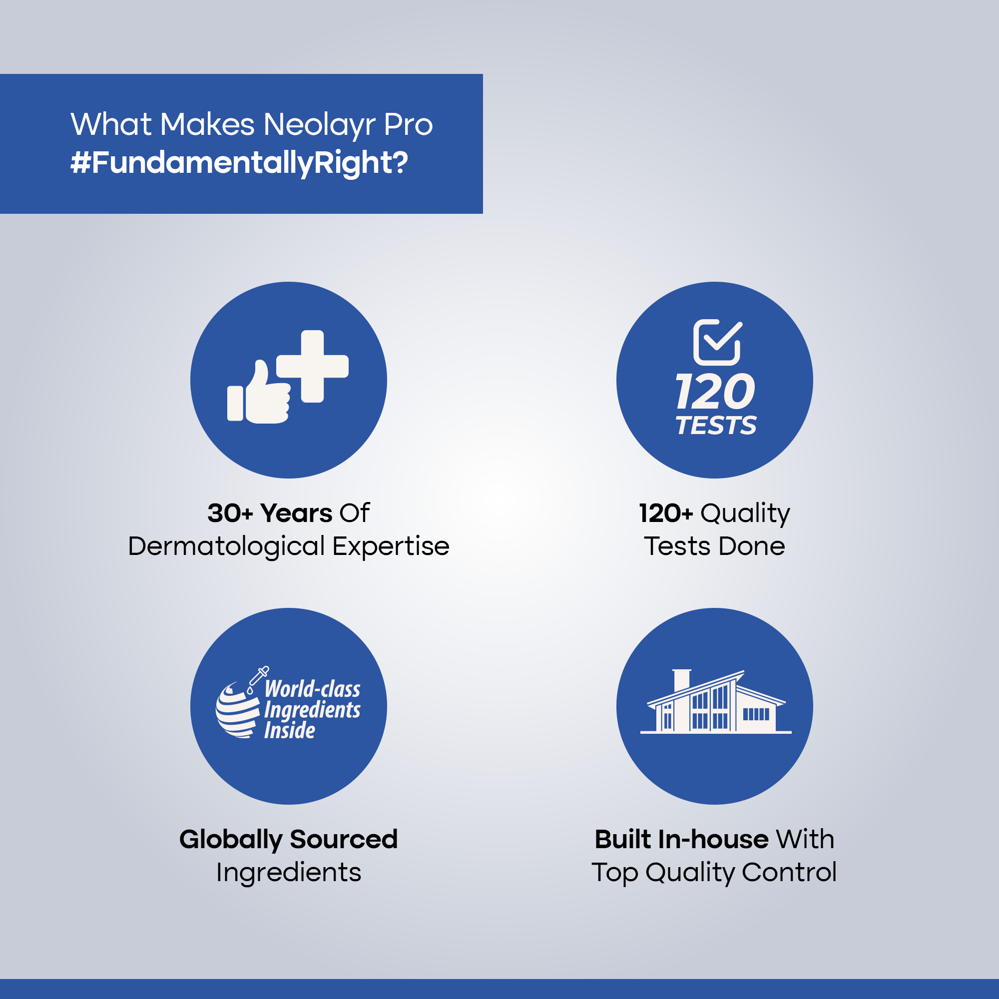 Neolayr Pro Eterna Ad Age Defying Under Eye Cream 15 gm