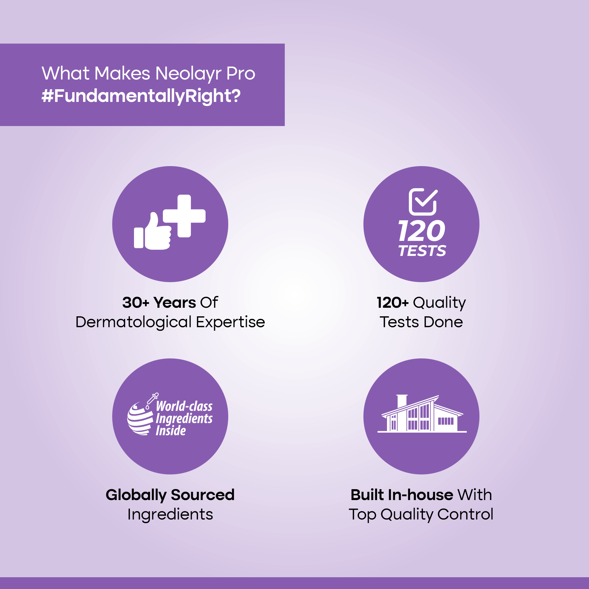 Neolayr Pro Prohair Quick Hair Fall Control Solution 40 ml