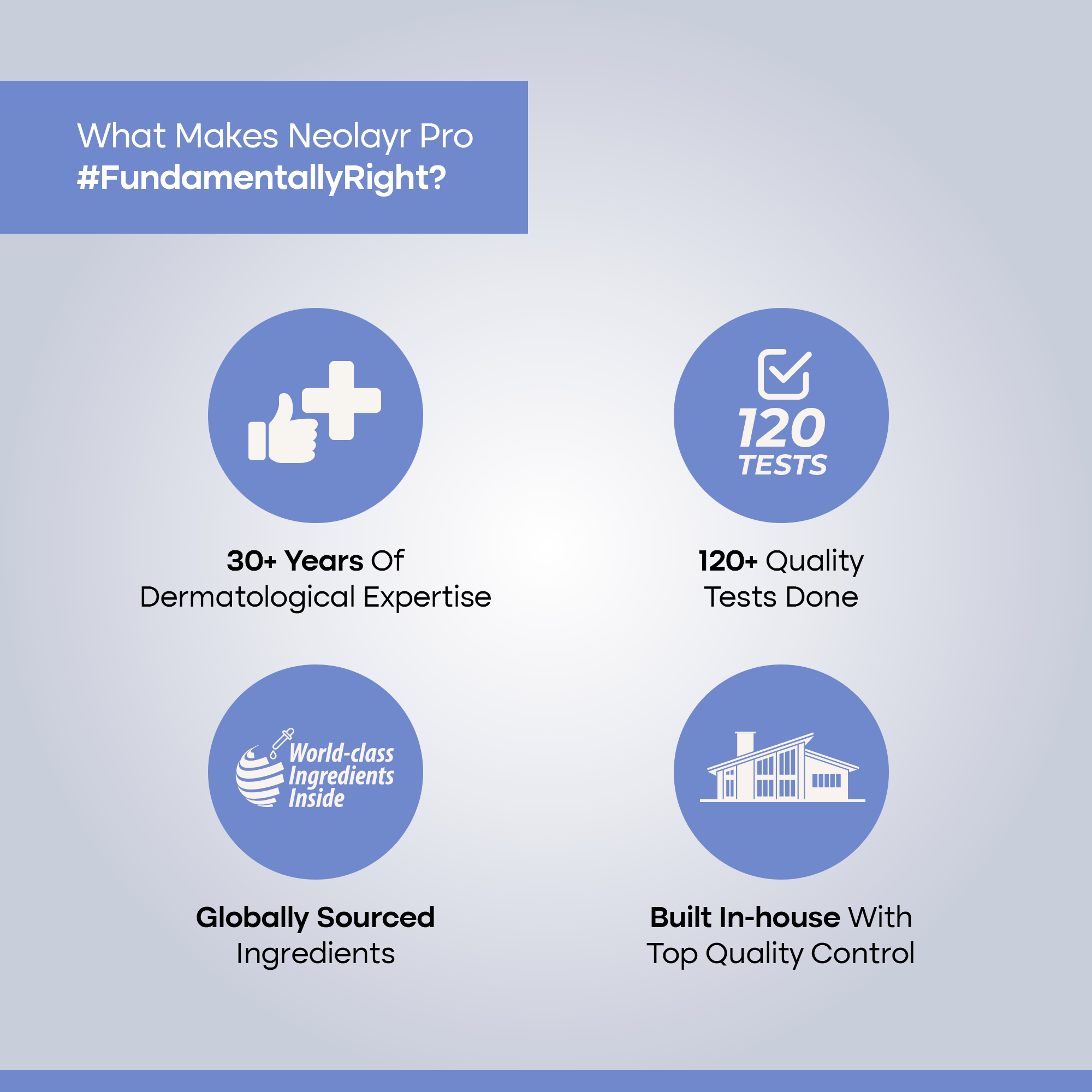 Neolayr Pro Eterna Hyaluronic Acid Age Renewal Hydrating Face Serum 30 ml