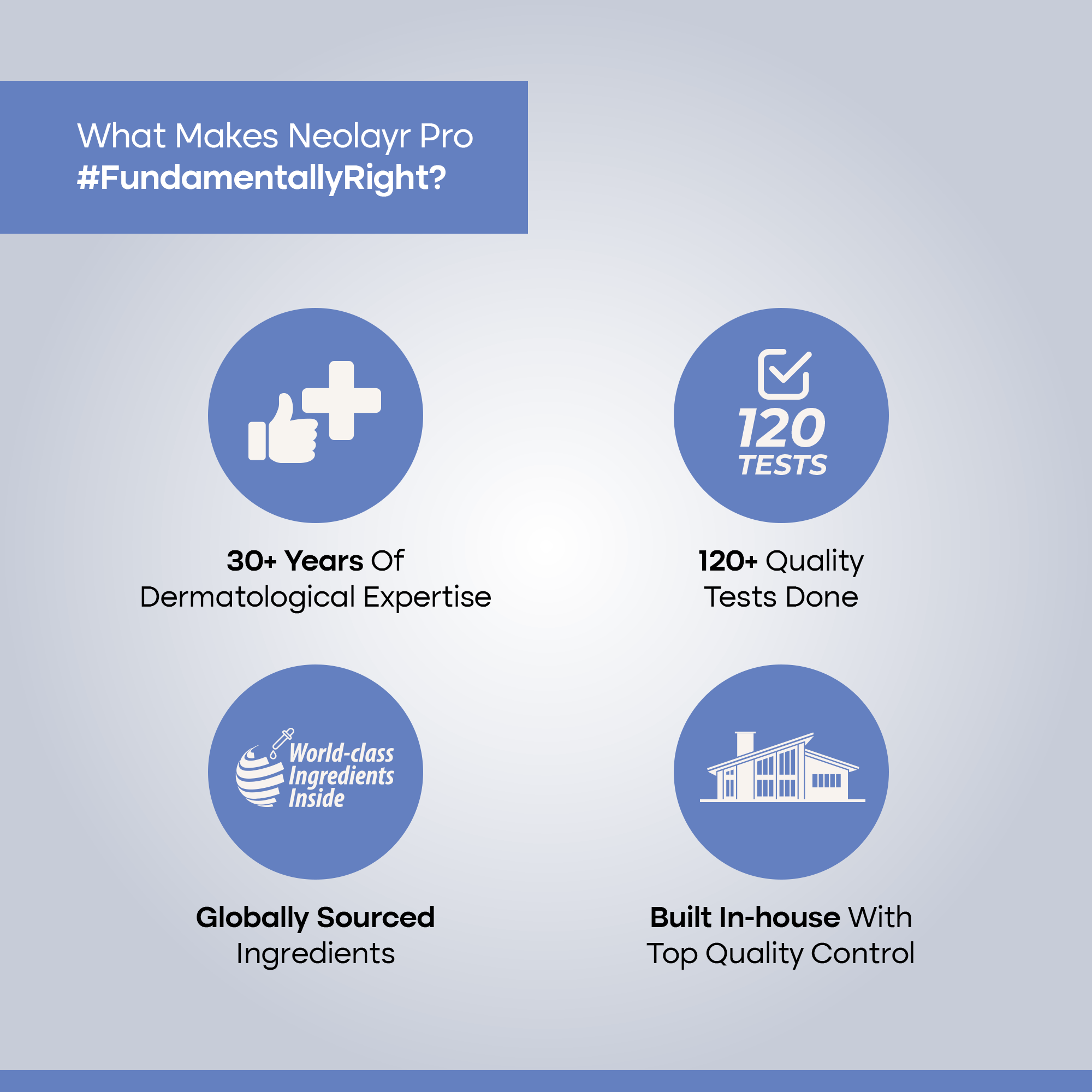 Neolayr Pro Ultrablock Max SPF 100+ PA++++ Aqua Gel Sunscreen 50 gm