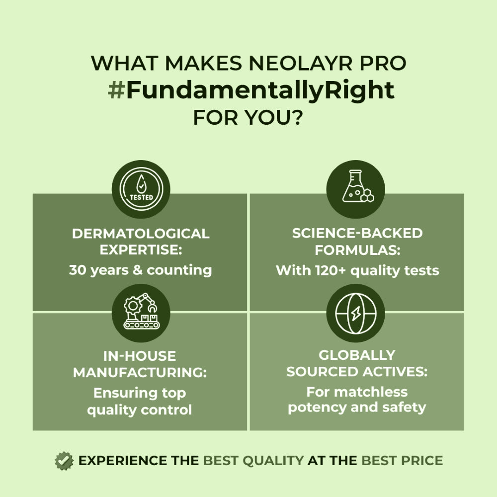 Neolayr Pro Acne Control Oil-free Light Hydrating Gel 40gm