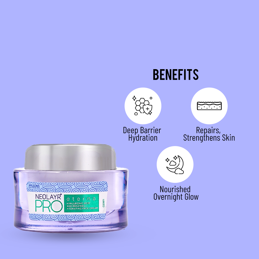Anti-Ageing Skincare Products Combo