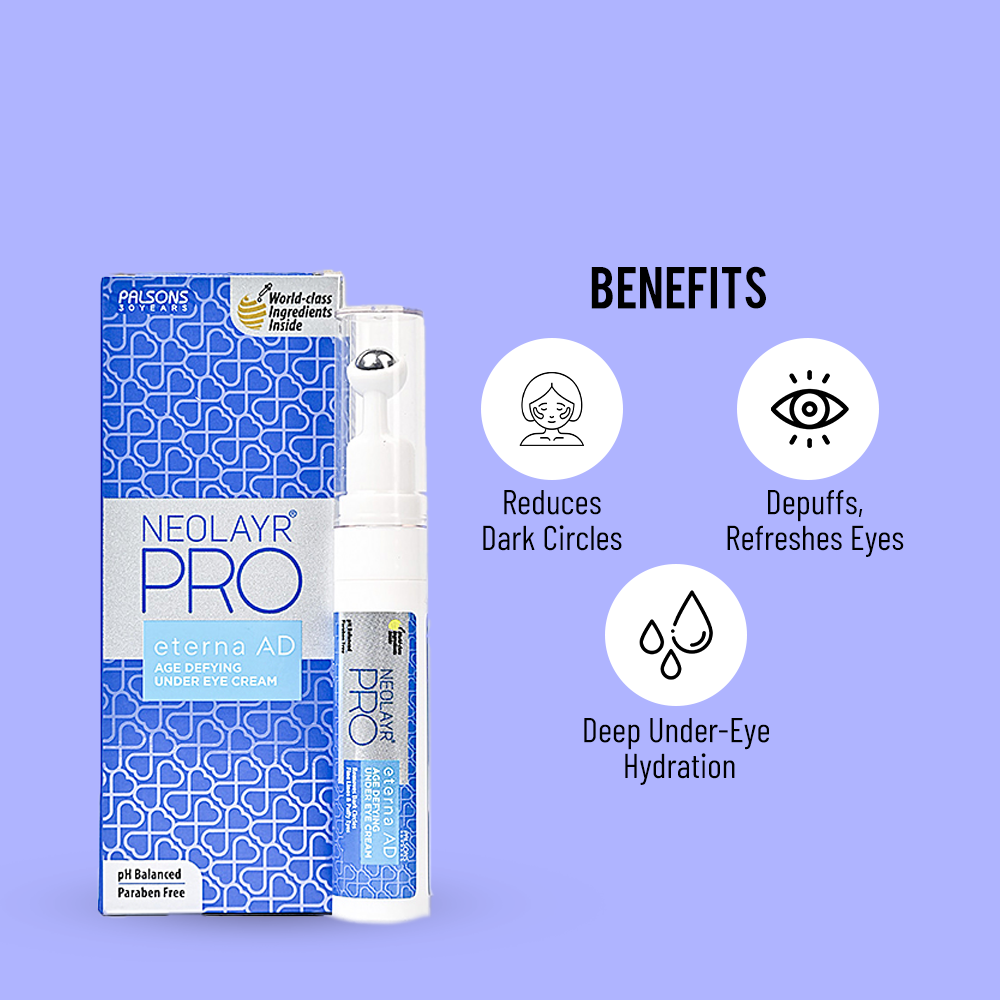 Anti-Ageing Skincare Products Combo