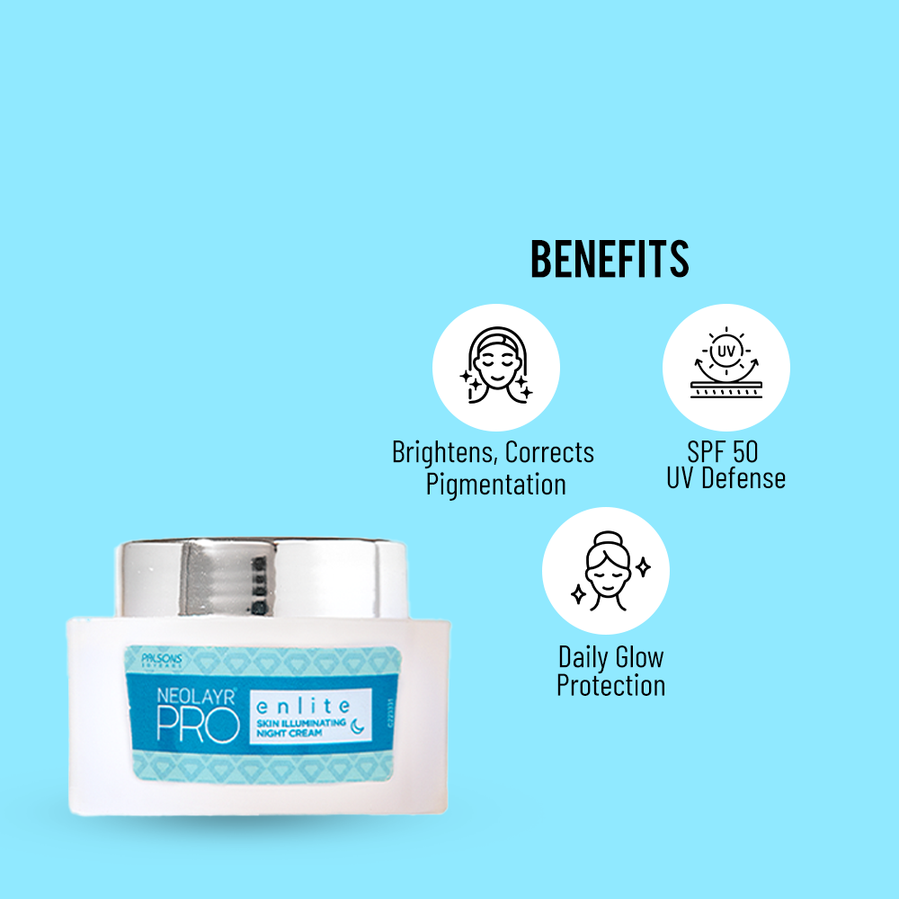 Neolayr Pro Enlite 24/7 Skincare Bundle