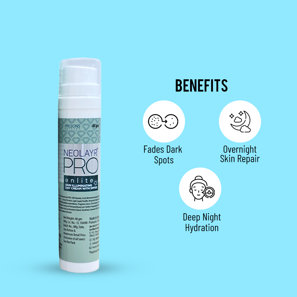 Neolayr Pro Enlite 24/7 Skincare Bundle