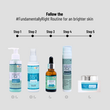 Neolayr Pro Enlite 24/7 Skincare Bundle