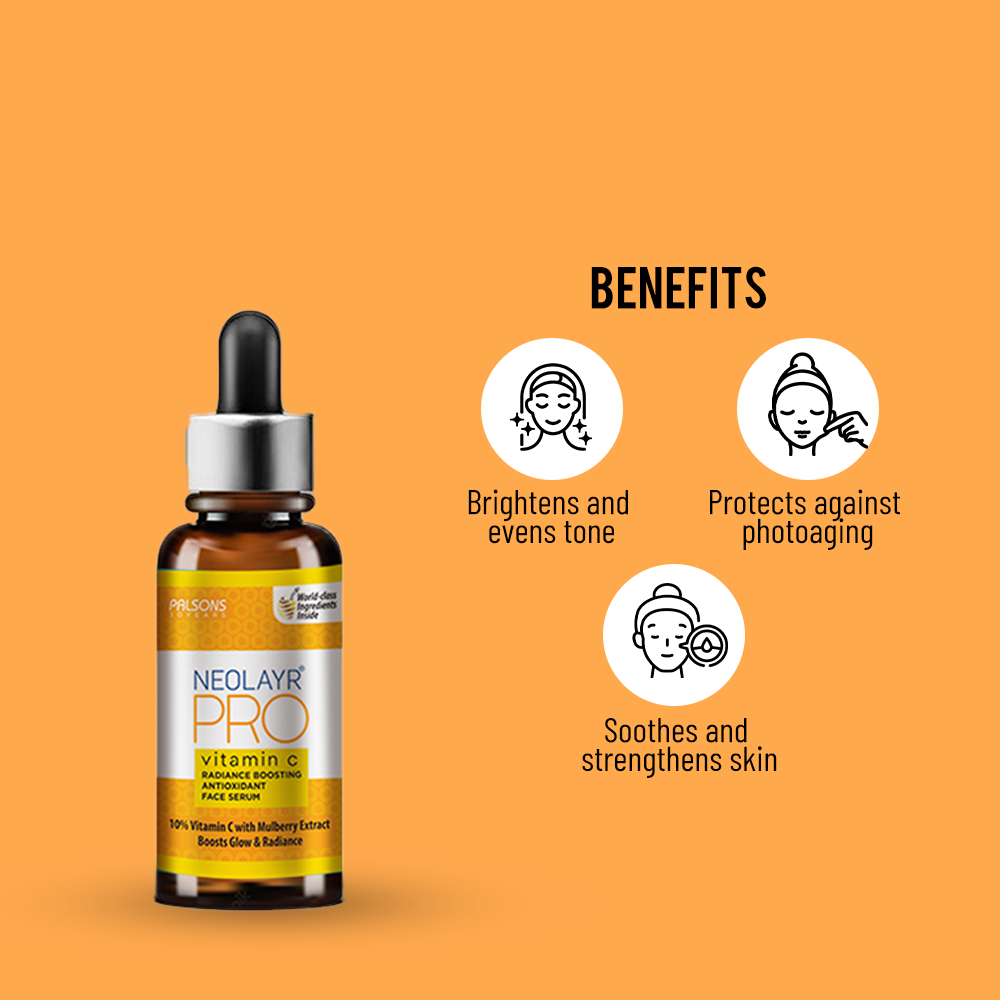 Pre-Bridal Skin Care Product Bundle