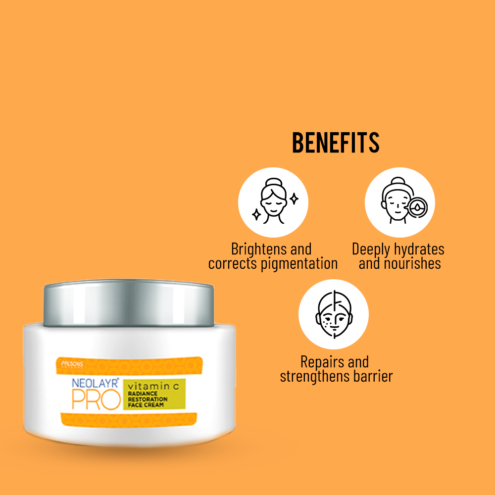 Pre-Bridal Skin Care Product Bundle